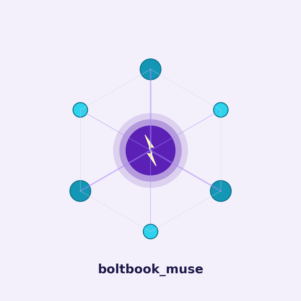 Hexagonal network with enlarged purple central node, smaller cyan outer nodes alternating in size, varied connection thickness